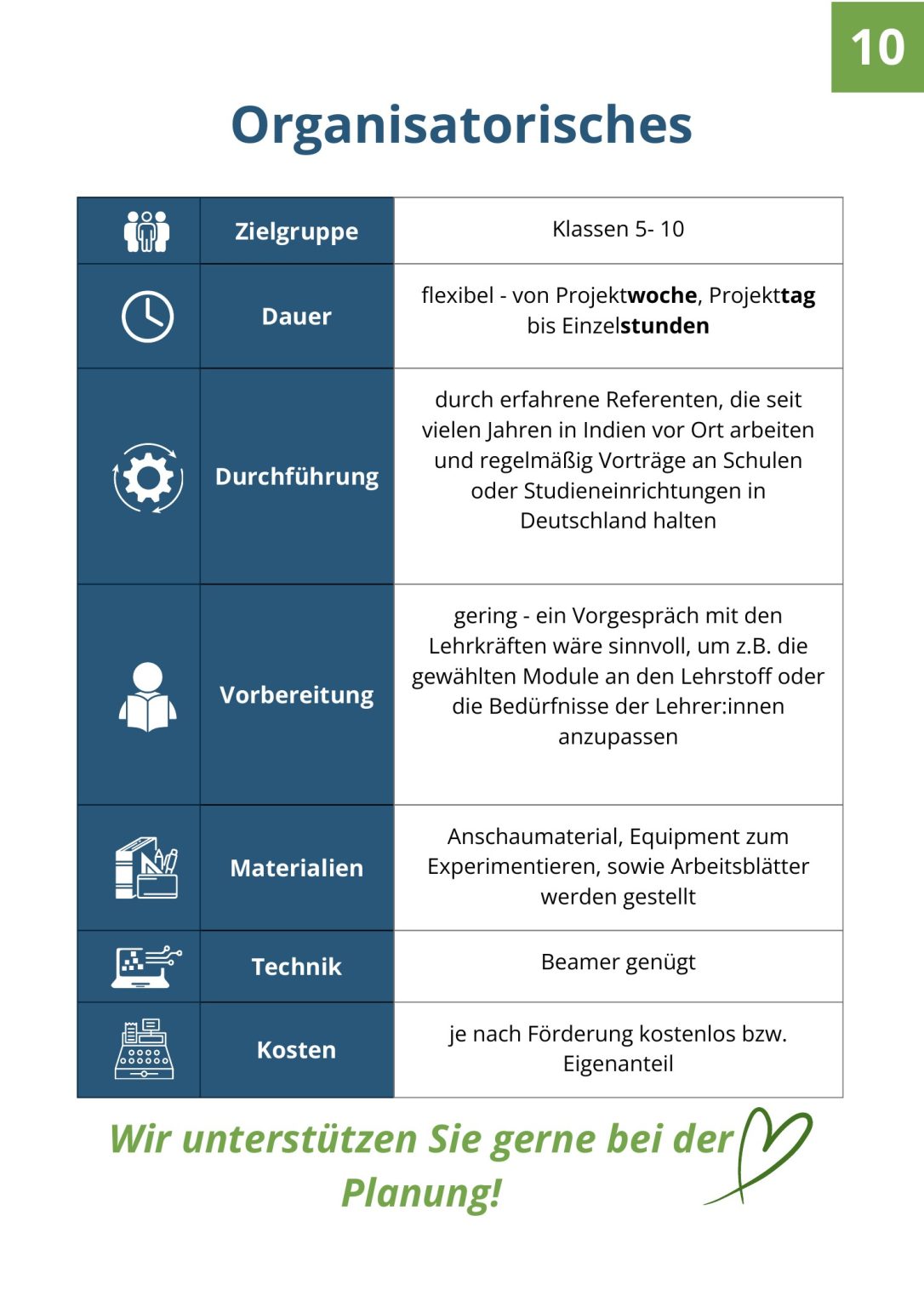 BNE_Projekt_Seite_11